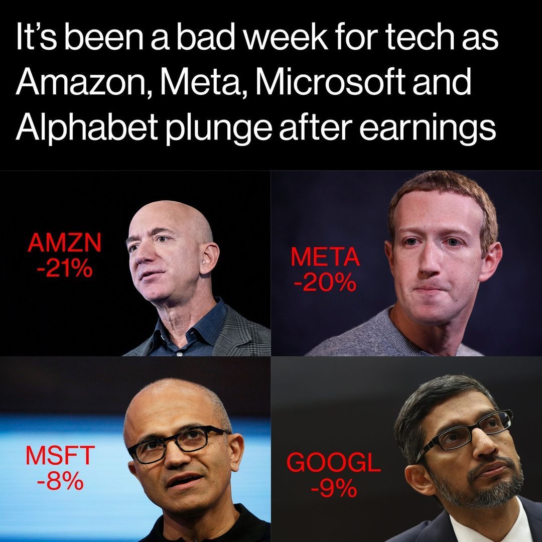 2022-10W4 MSFT GOOGL META AMZN.jpg