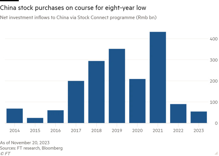China foreign investment inbound.jpg