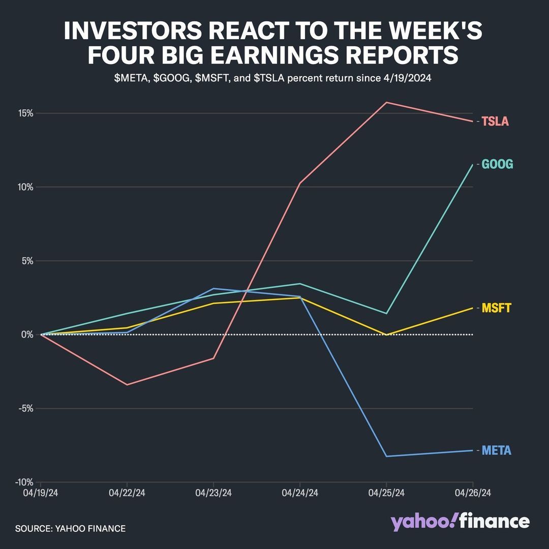 Big Tech 2024-0426.jpg