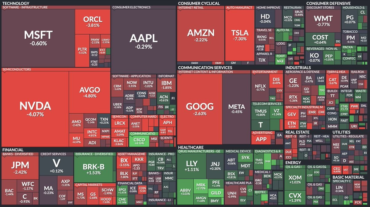 2025-1113 S&P 500 falling.jpg