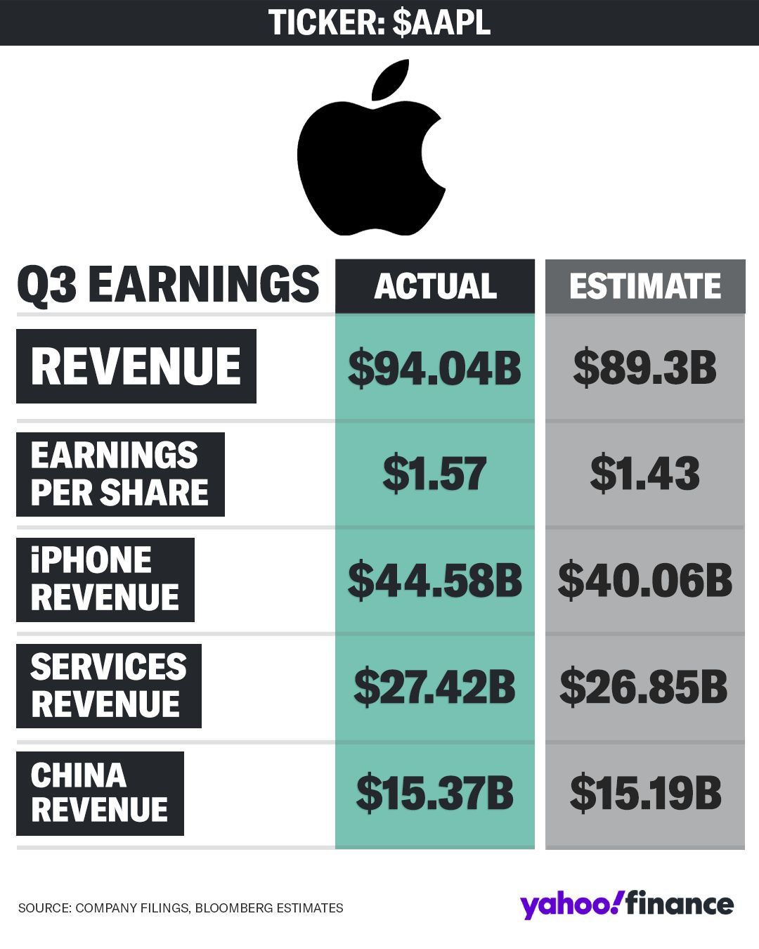 AAPL 2025Q2 1.jpg