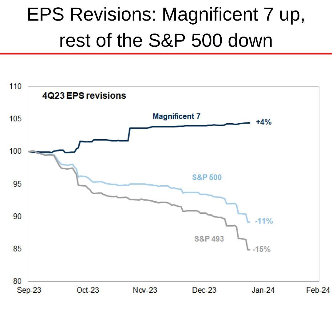 Magnificent EPS 2024-01.jpg