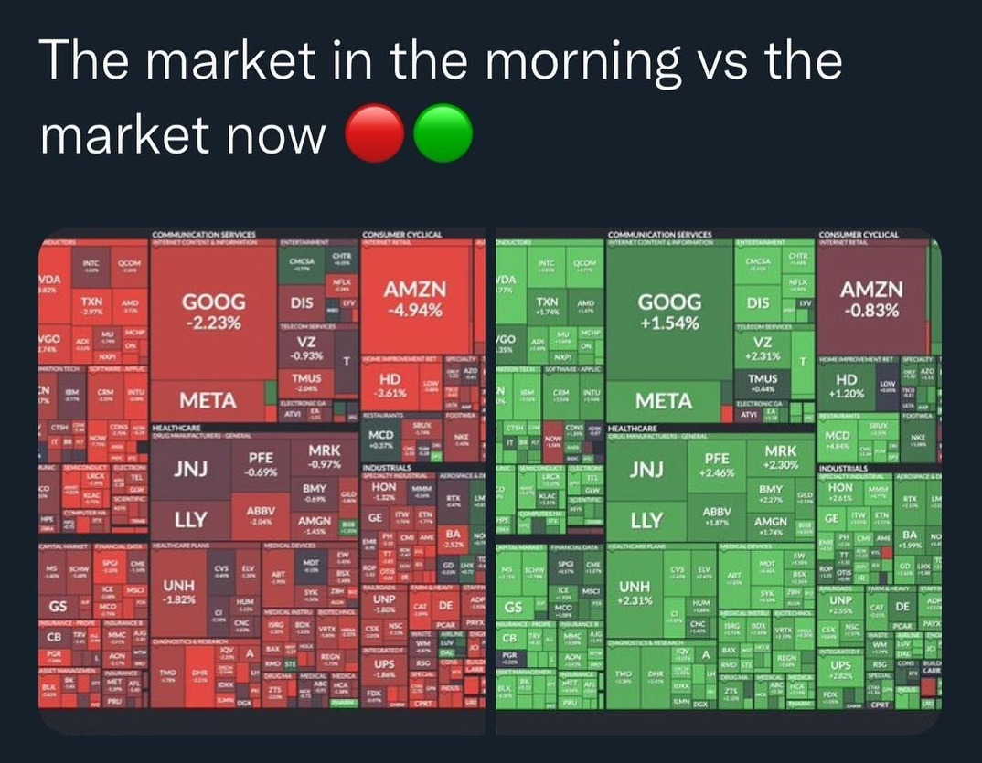 2022-1013 S&P 500 Heat map 2.jpg