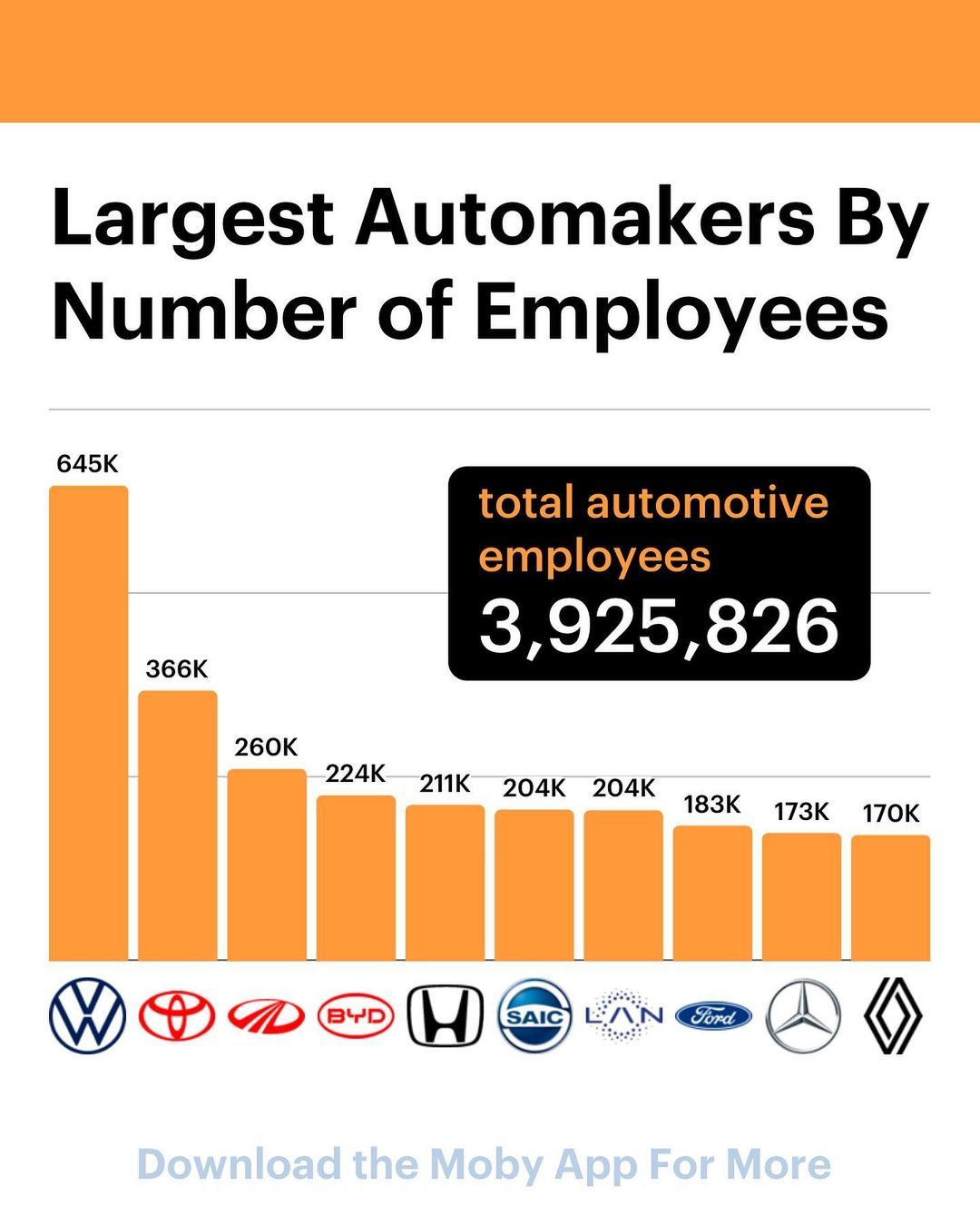 Automakers Employees.jpg