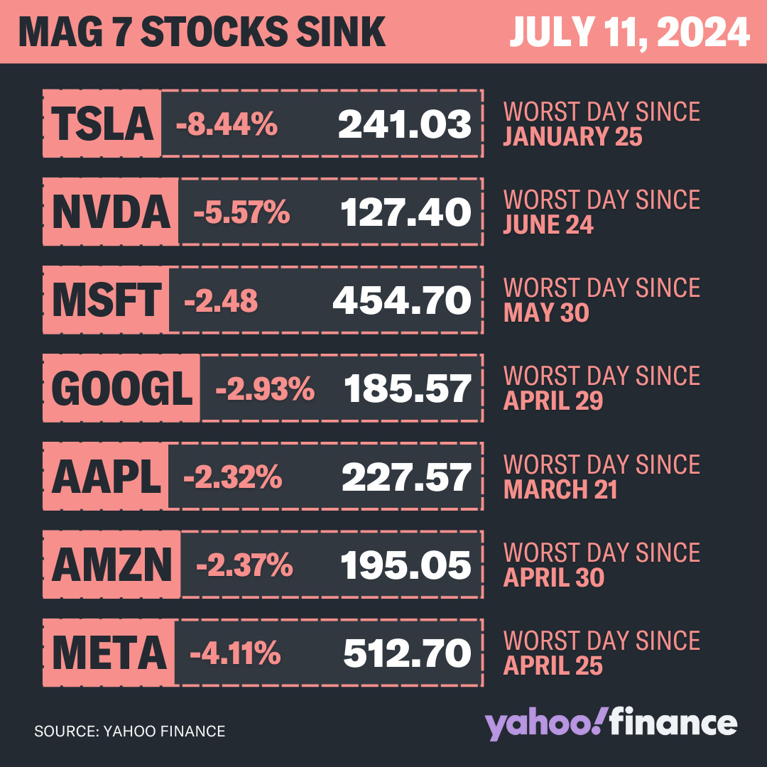 Magnificent 7 falls 2024-0712.jpg