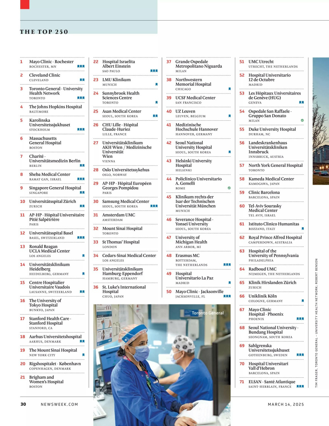 Newsweek 2025-0314 Best Hospitals_32.jpg