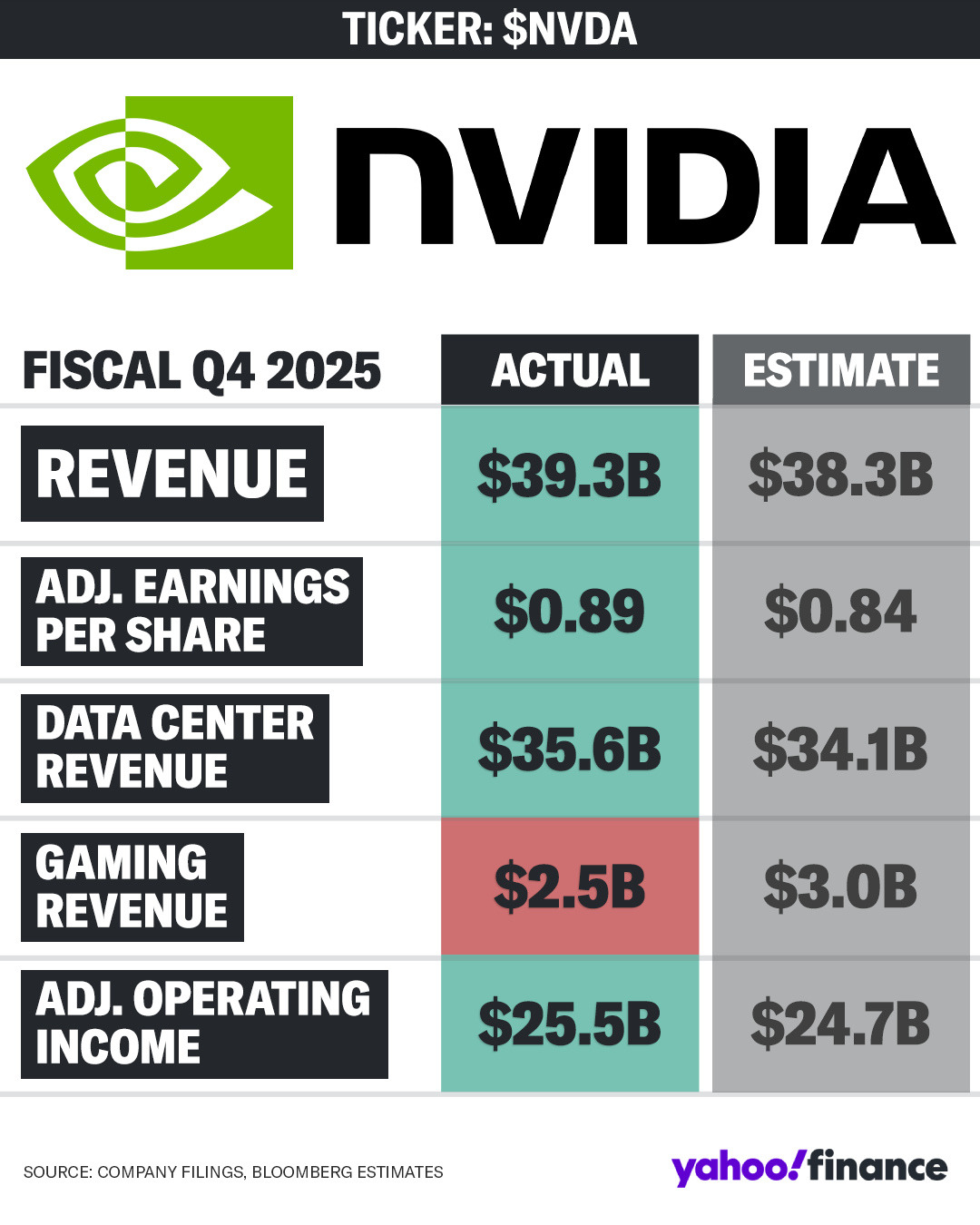 NVDA Nvidia 2024Q4 1.jpg