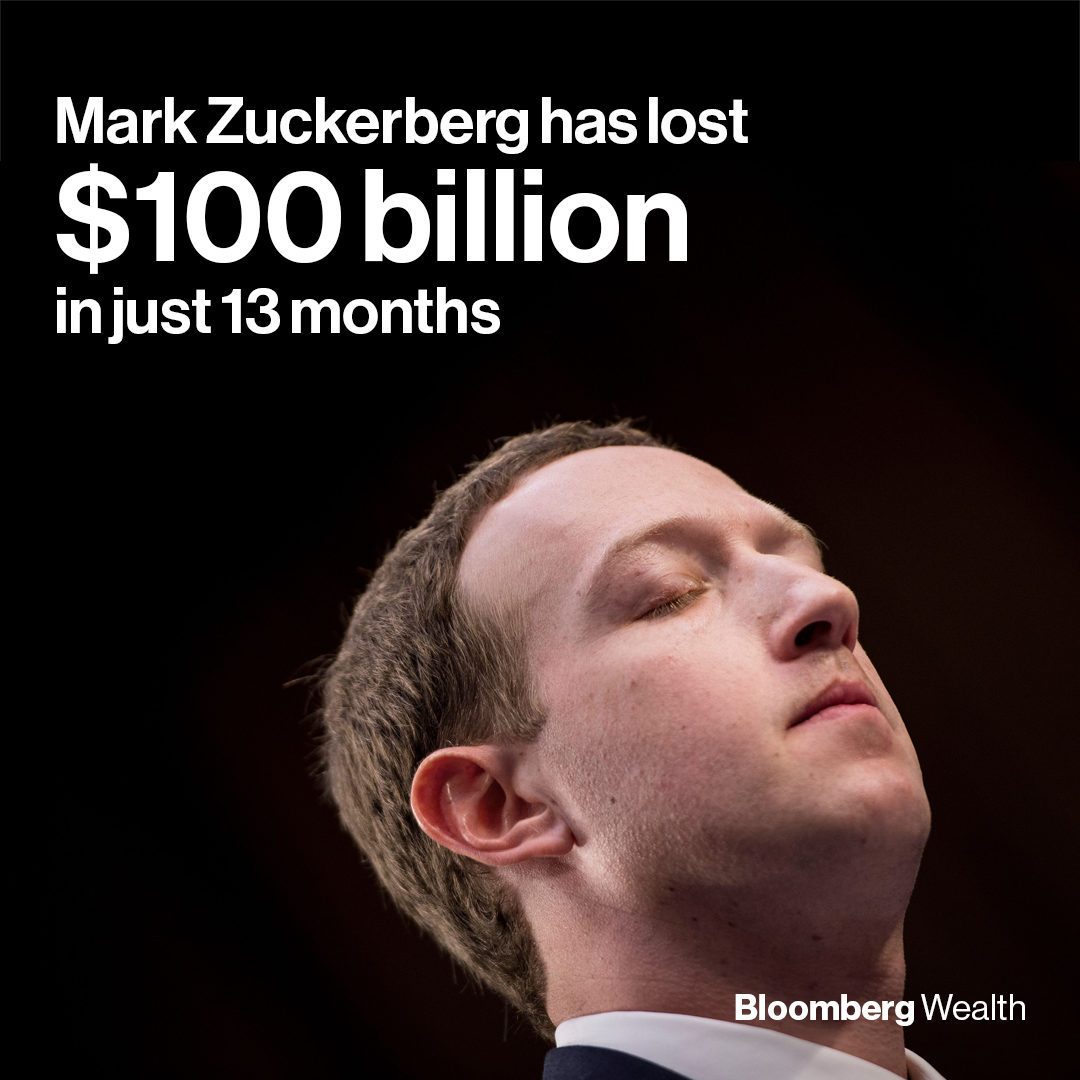 2022-10W4 META Zuckerberg lost USD 100 Billion.jpg