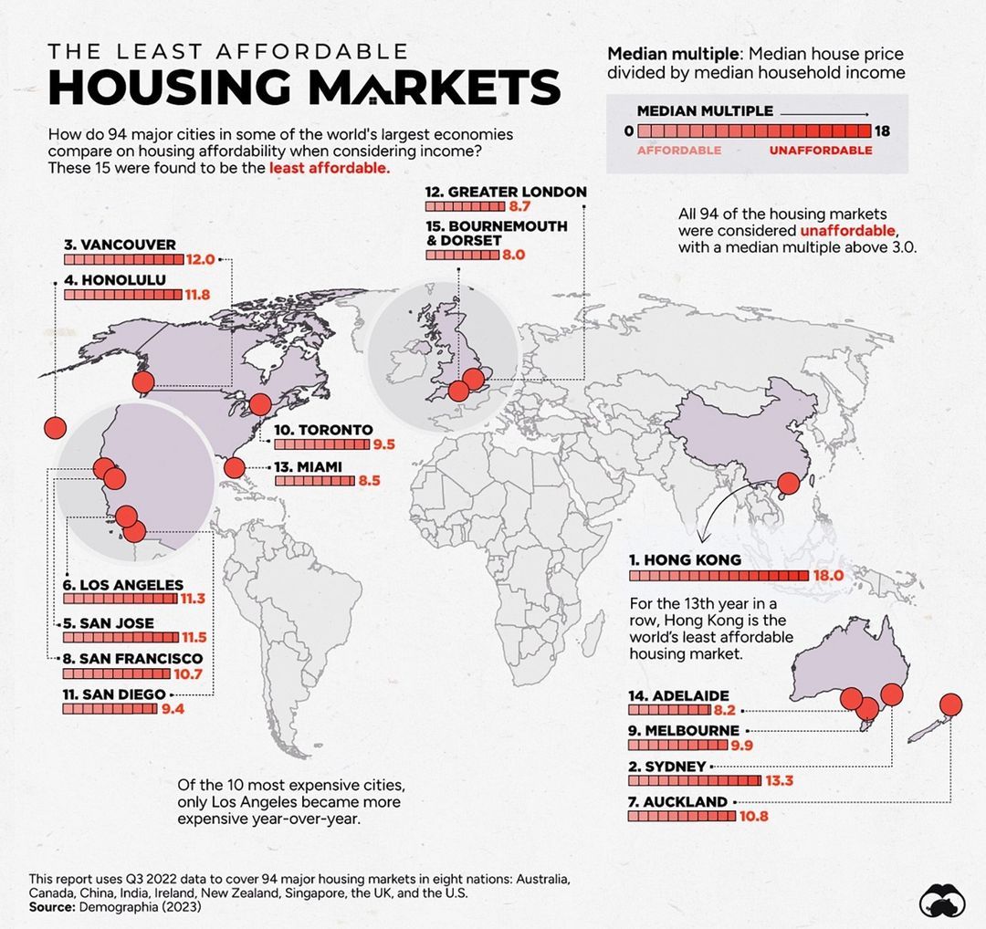 Property housing affordability by city median house price divided by median income.jpg