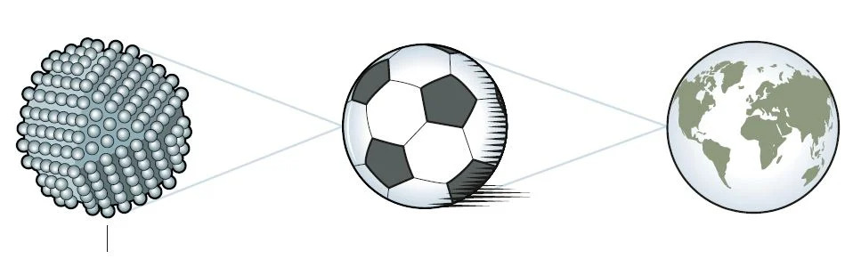 Nobel Prize 2023 Chemistry chart 2.jpg