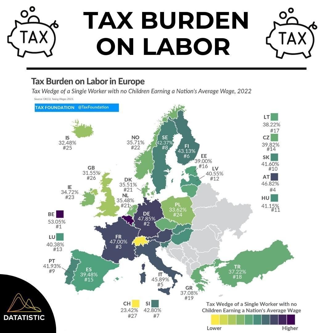 Europe tax burden 2022.jpg