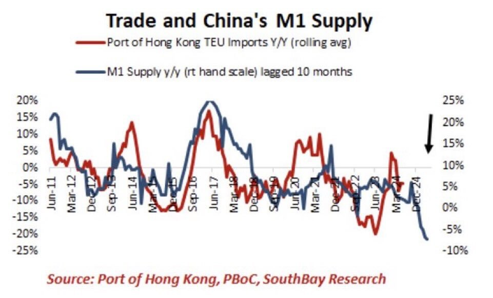 China M1 2024-09.jpg