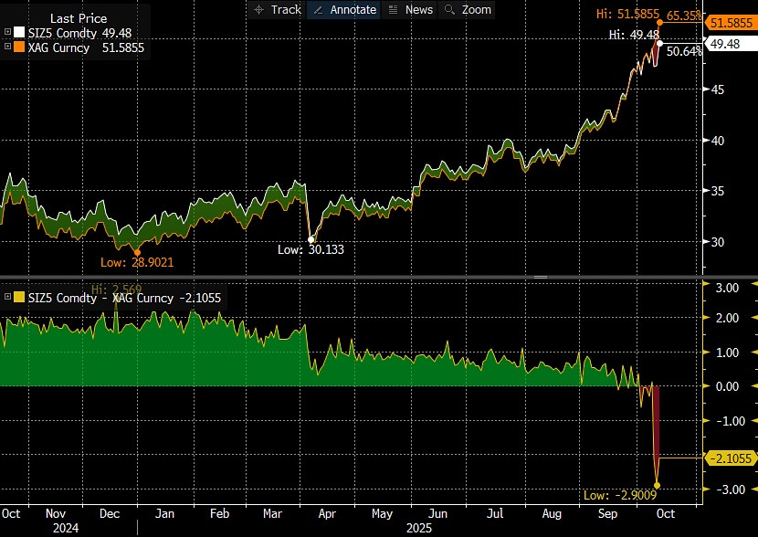 2025-10W2 Silver soaring 2.jpg