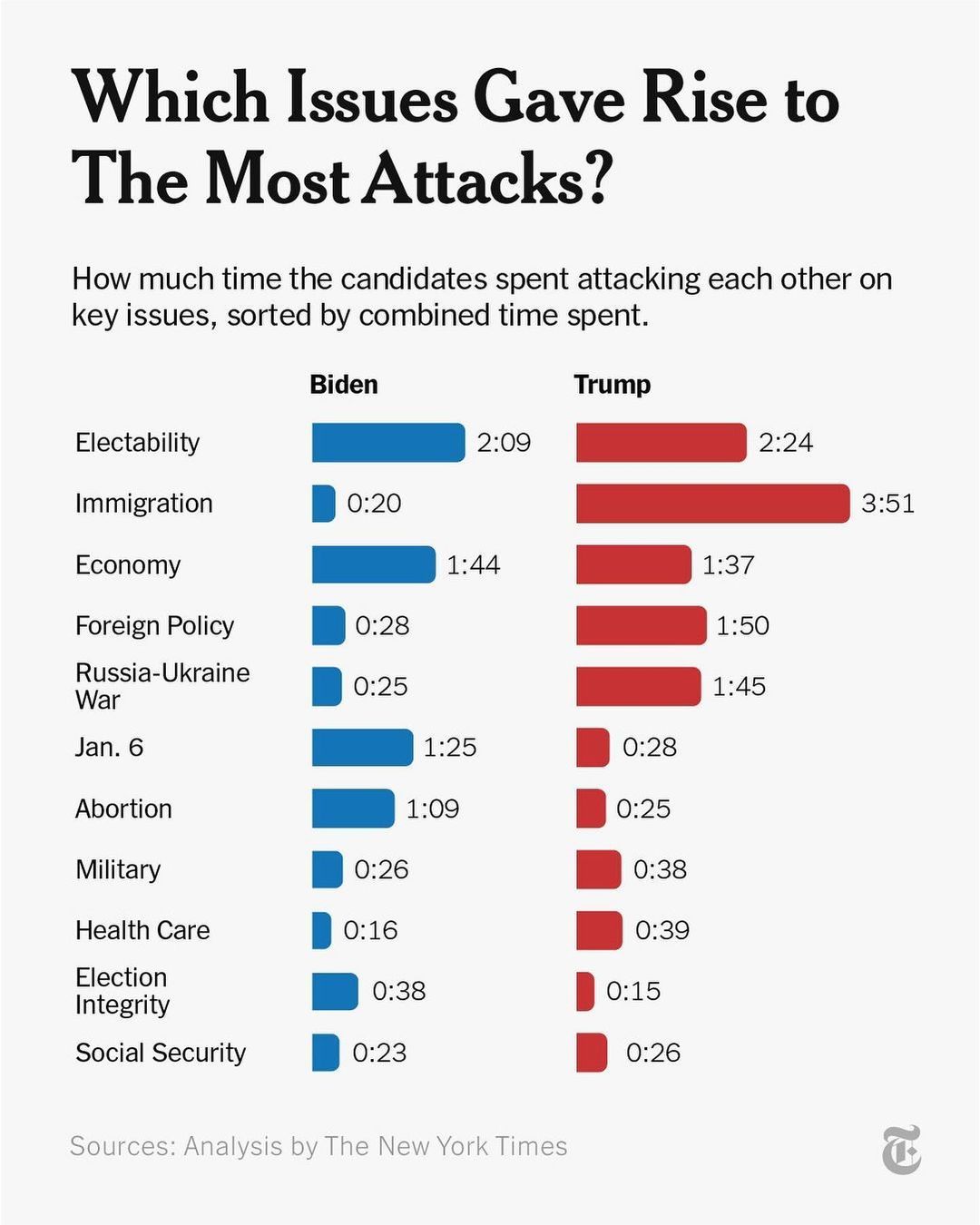2024 Election Biden Trump Debate 4.jpg