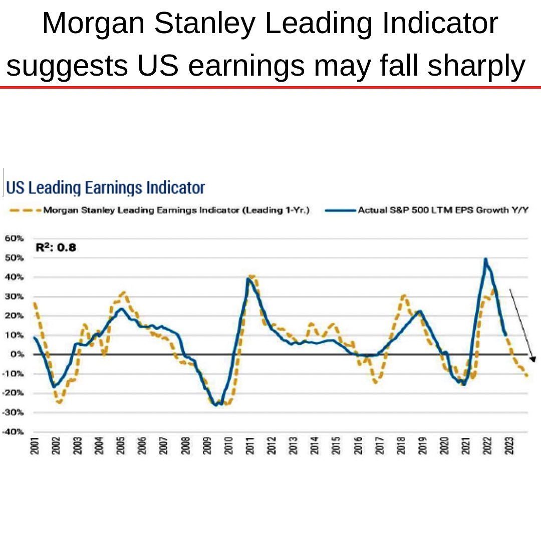 2023 Earnings set to fall.jpg