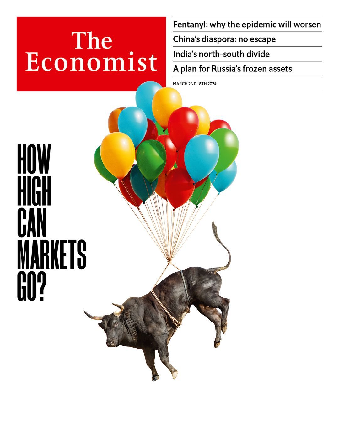 ECON 2024-0302 How high can markets go.jpg