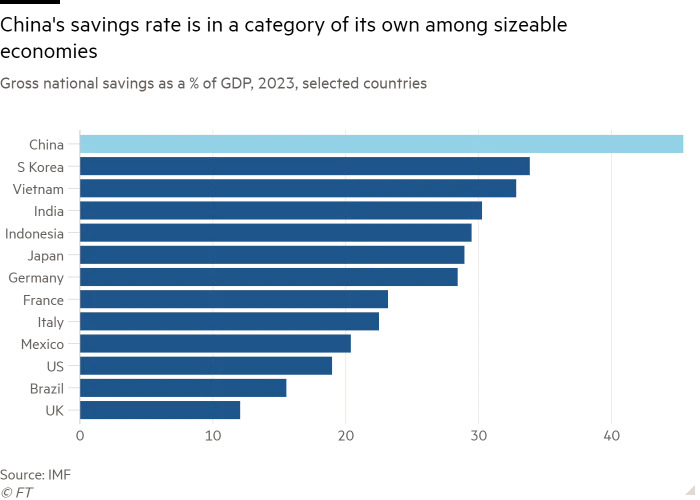 China savings rate 2.jpg