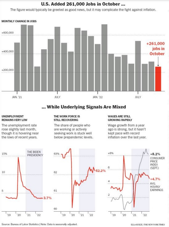 US Jobs 2022-10.jpg