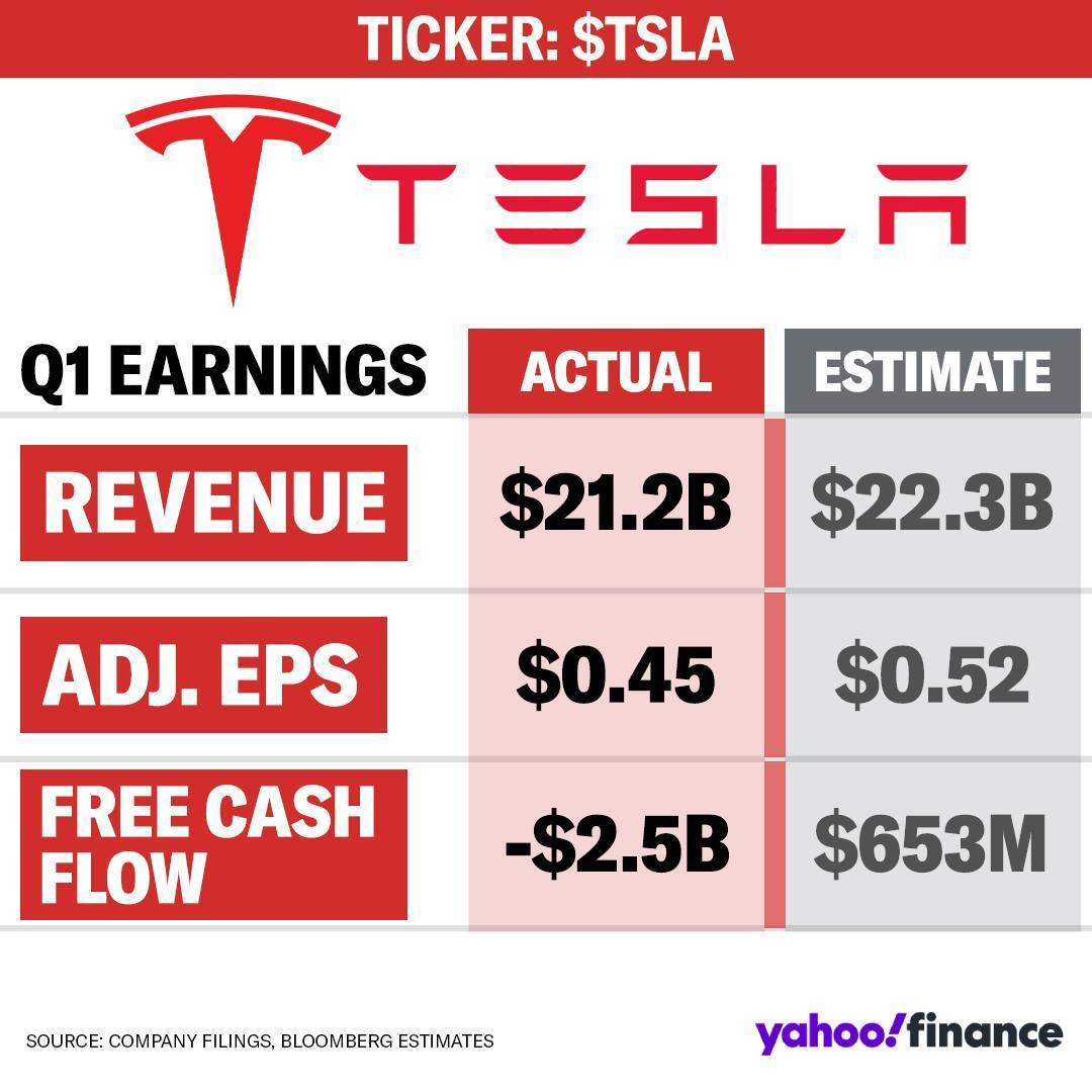 TSLA Tesla 2024Q1 1.jpg