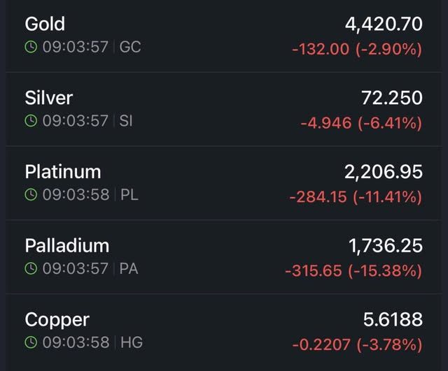 Commodities Metals 2025-1229 fall.jpg
