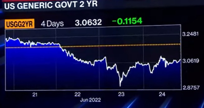 UST 2 Year 2022-06W4.jpg