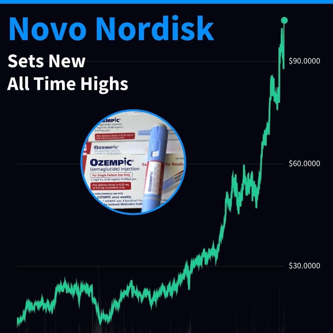 NVO Novo Nordisk 2023-10.jpg