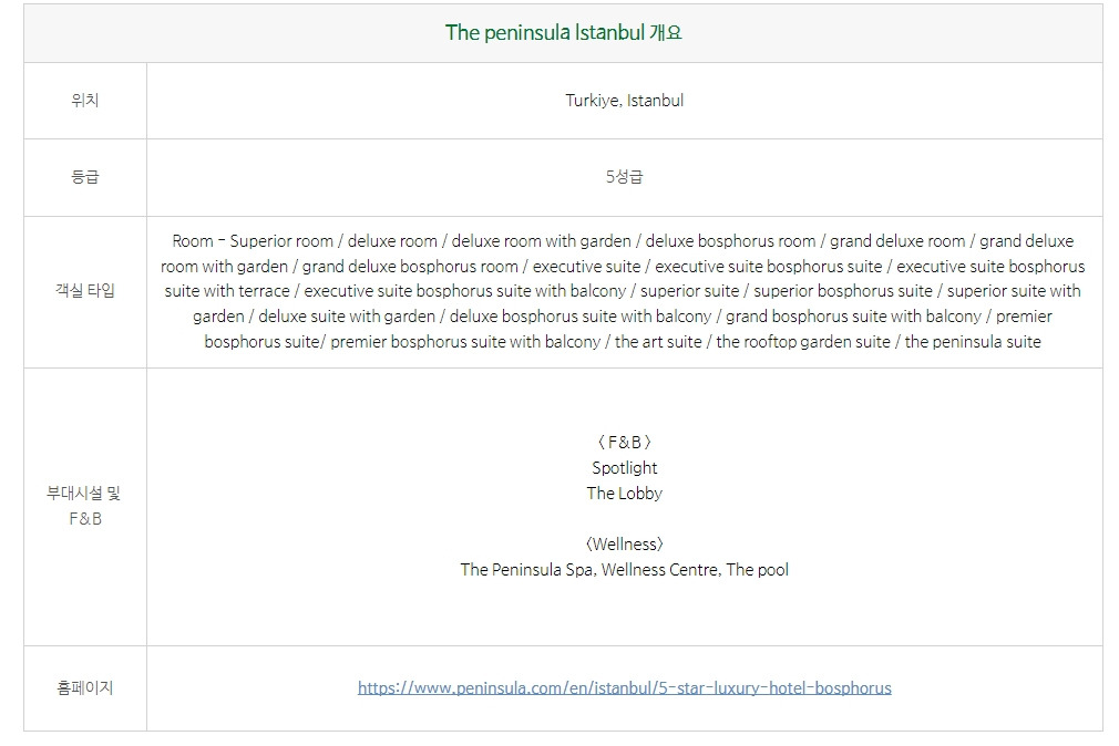 더 페닌슐라 이스탄불 개요.jpg