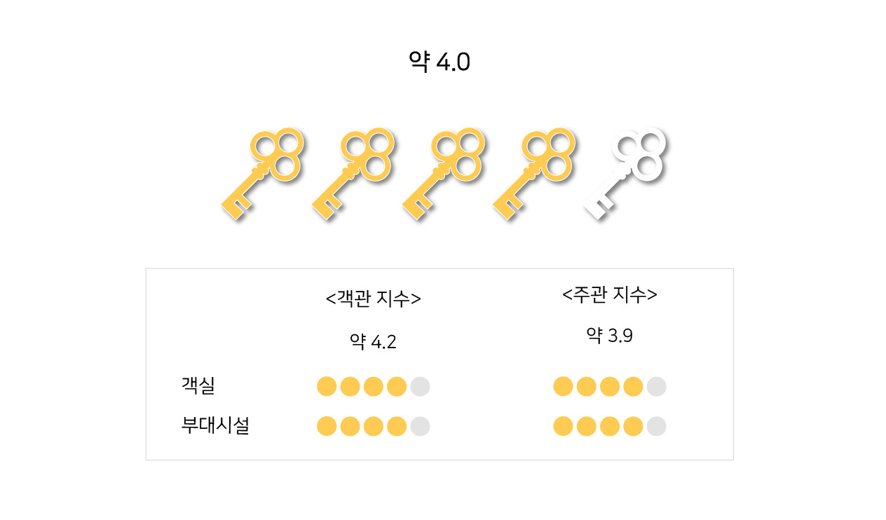 대지 19 사본 2-100.jpg