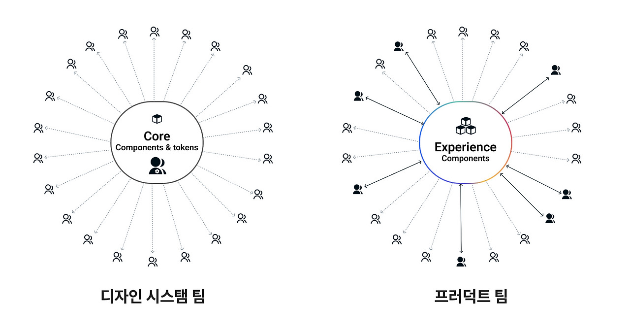 PLP_SERP Review3.jpg