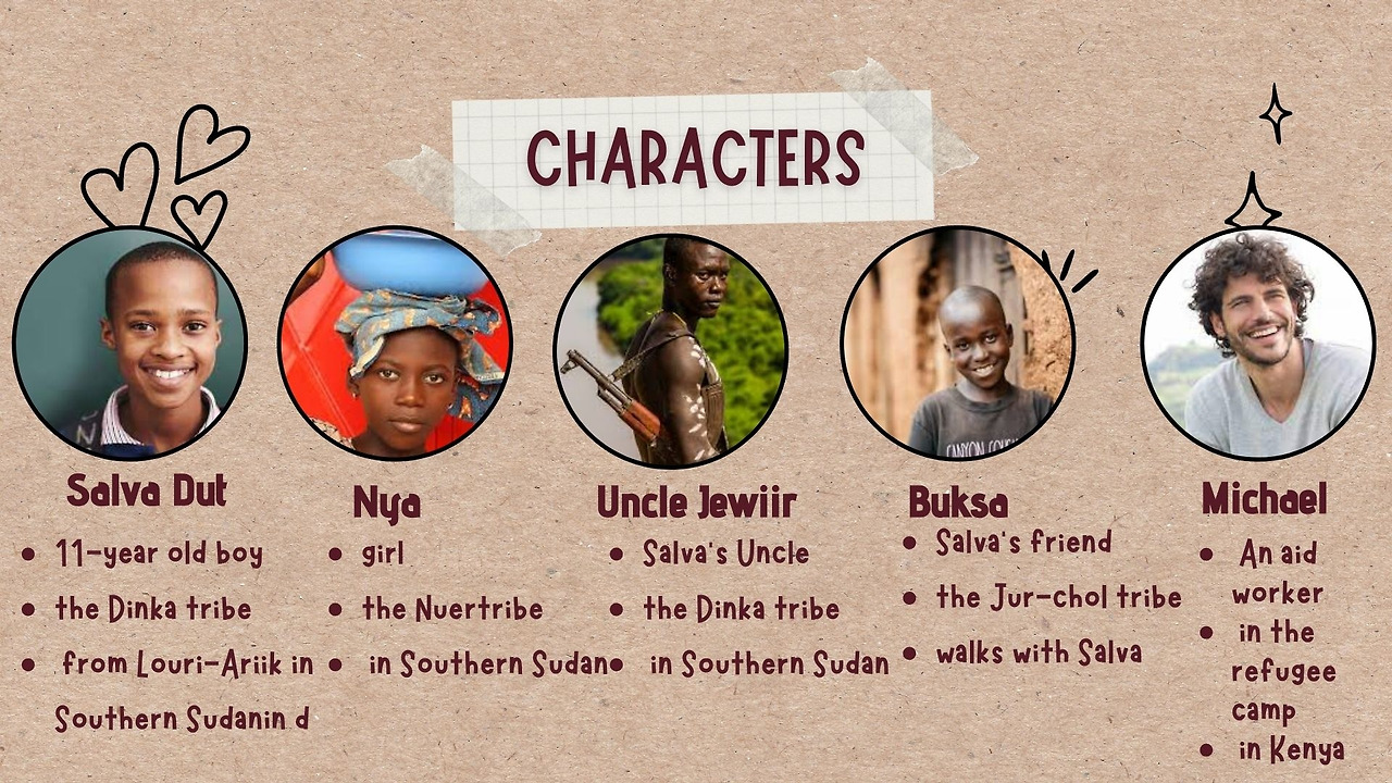 Ch.0 등장인물.jpg