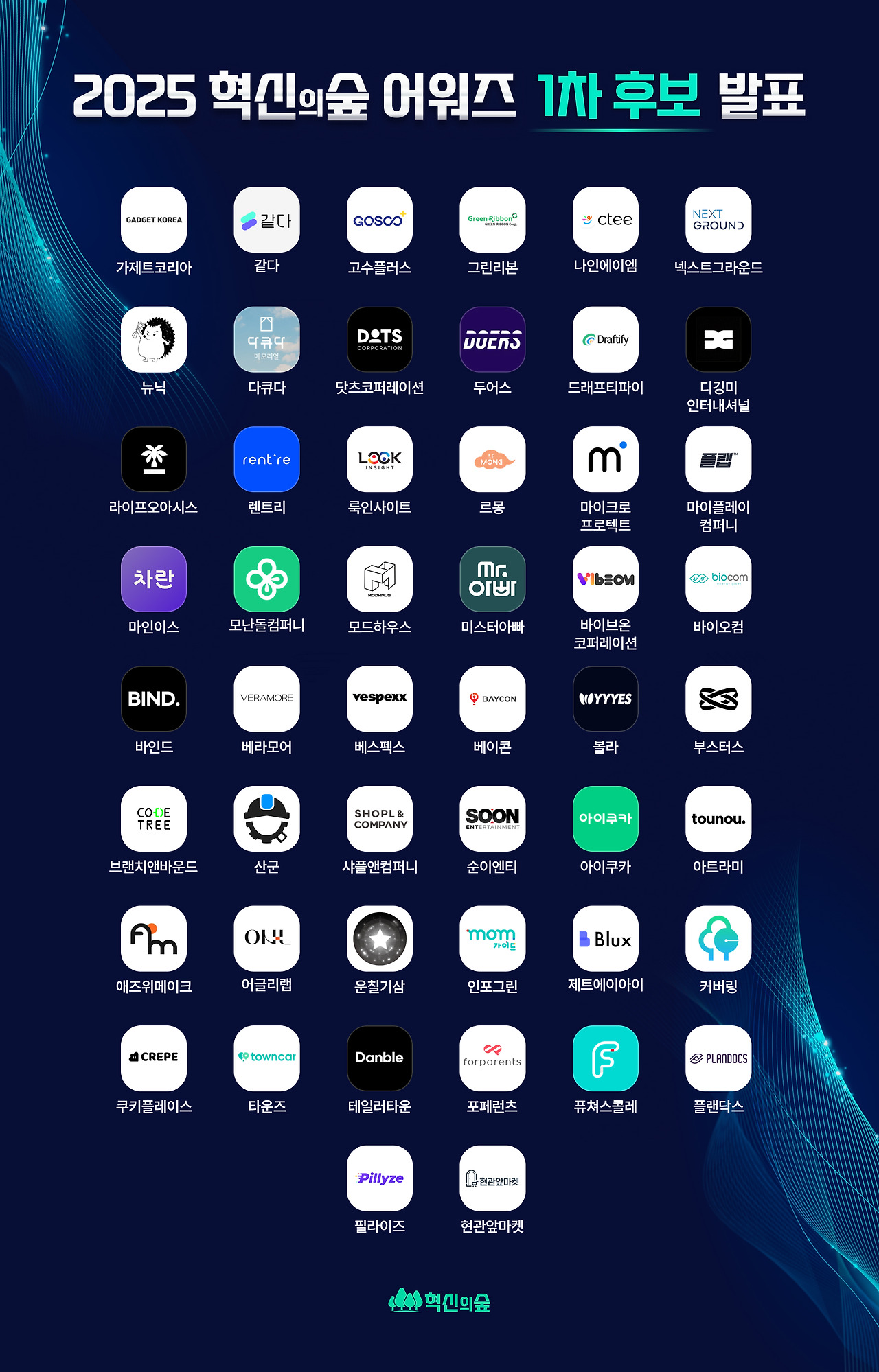 [보도자료] 올해로 4회째… ‘2025 혁신의숲 어워즈’ 1차 후보 발표_로고수정.jpg