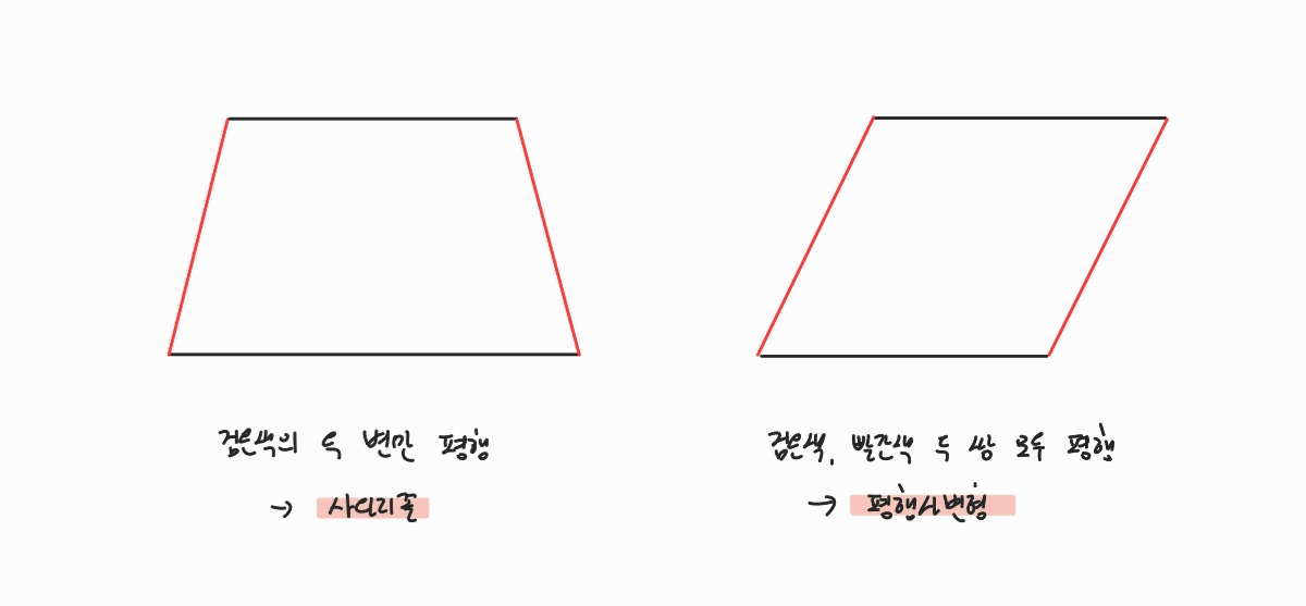 수학 삽화_240713_114700_3.jpg