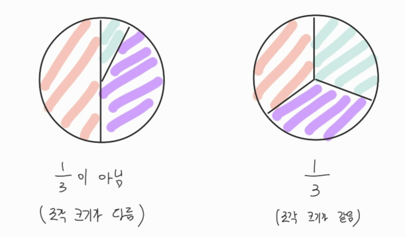 수학 삽화_240701_114011.jpg