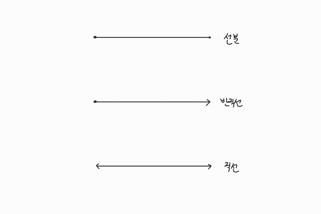 수학 삽화_240712_104553.jpg