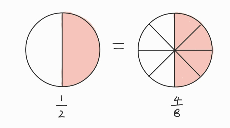 수학 삽화_240704_104340.jpg