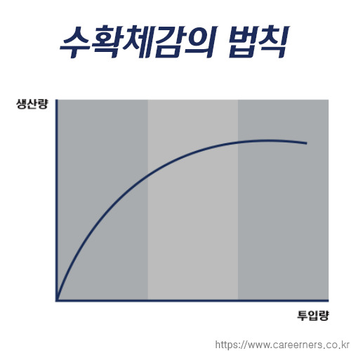 아직도 자소서에 완벽주의, 꼼꼼한 성격을 작성하세요?