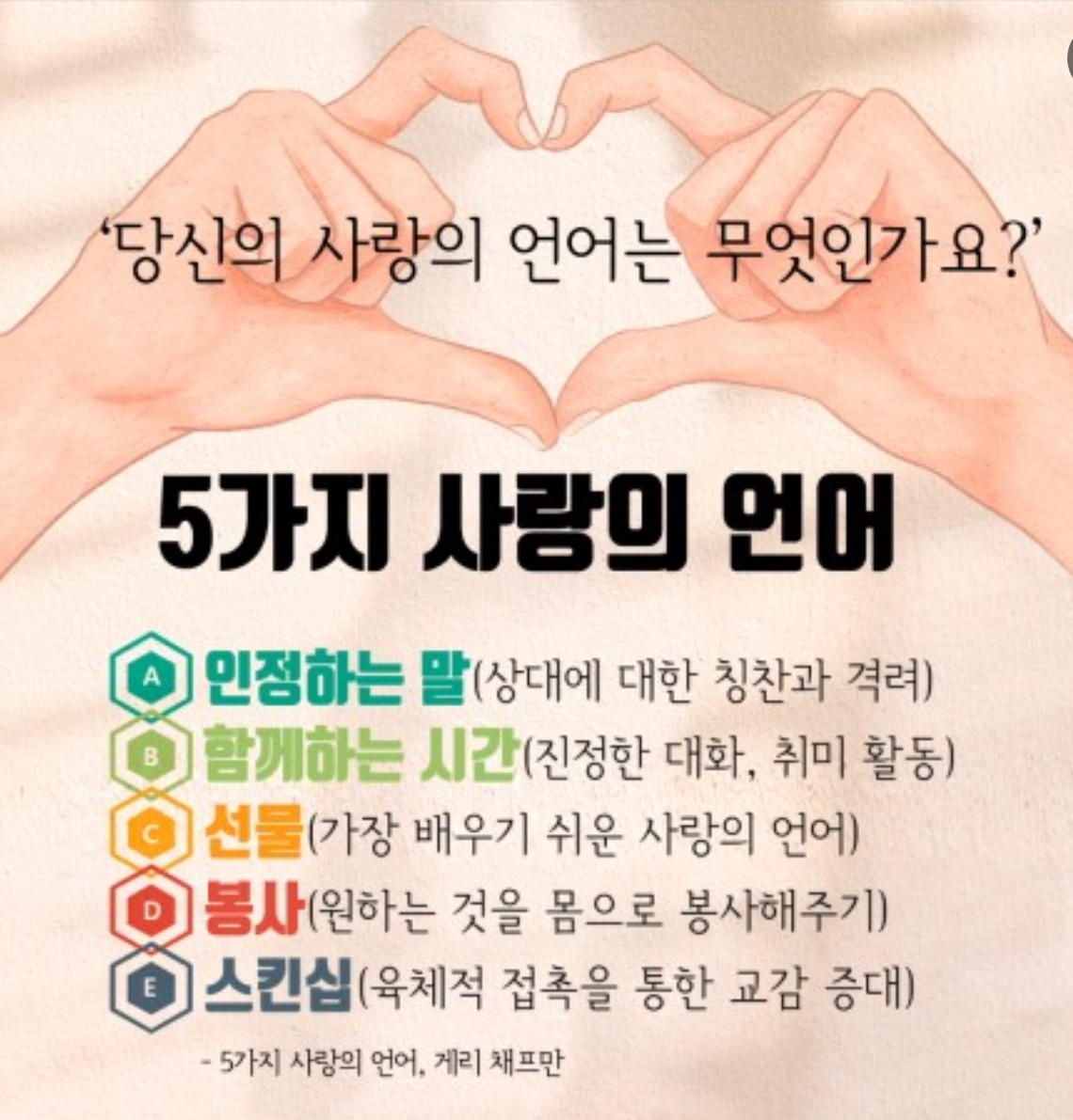 사랑의 언어