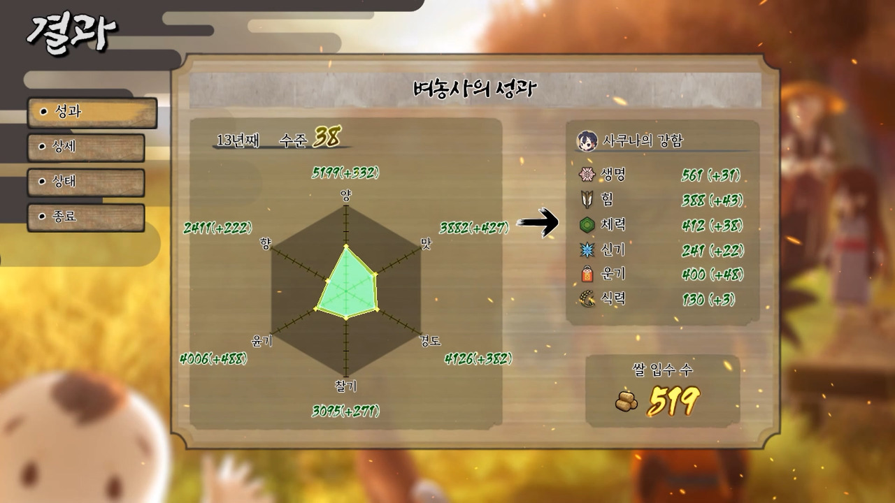 벼농사 성과.jpg