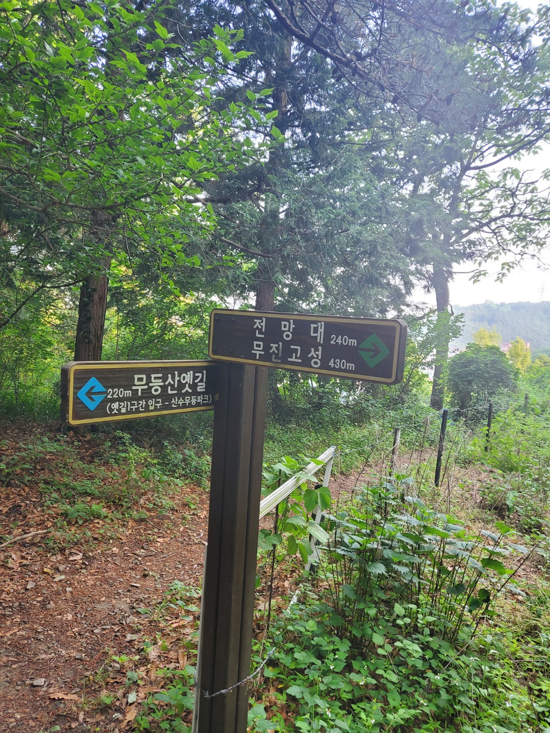 무등산 옛길 푯말.jpg