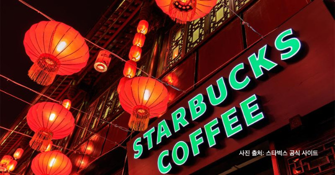 Starbucks China Shutterstock.jpg