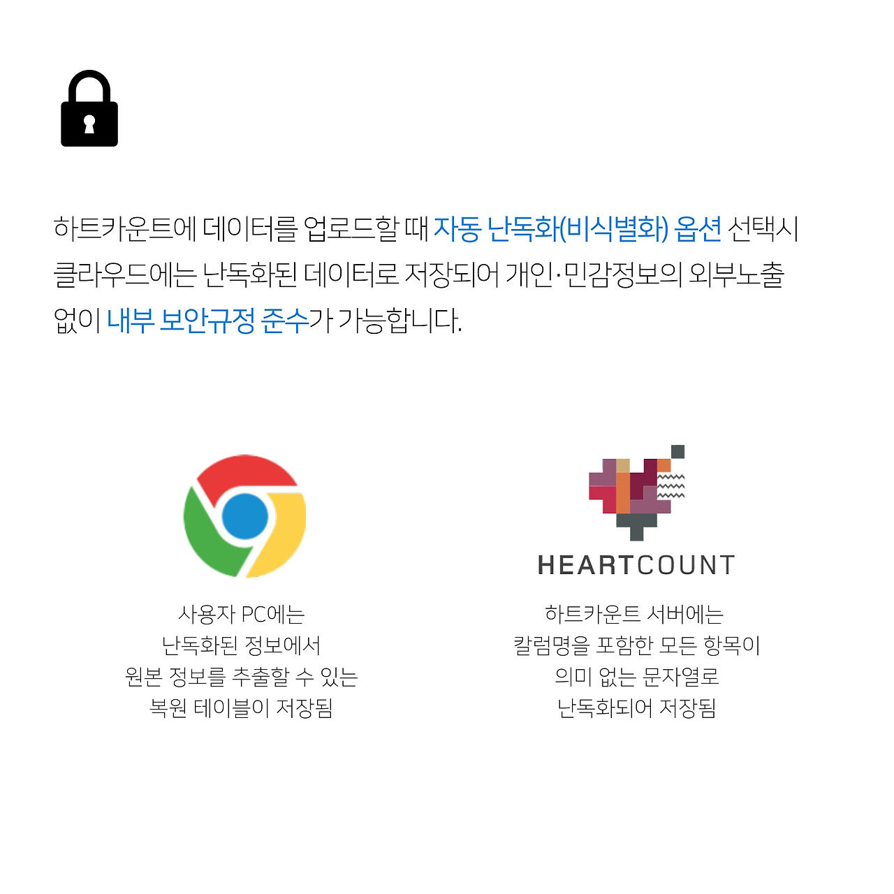 데이터 난독화기능 소개-2_page-0001.jpg