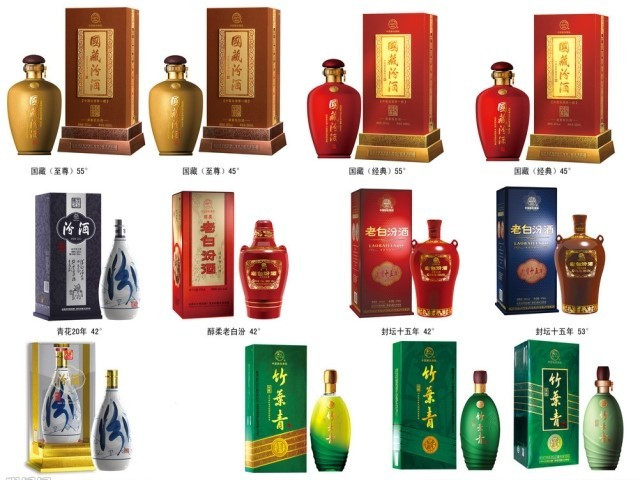 중국 바이주[白酒]는 어떻게 구분하나요?