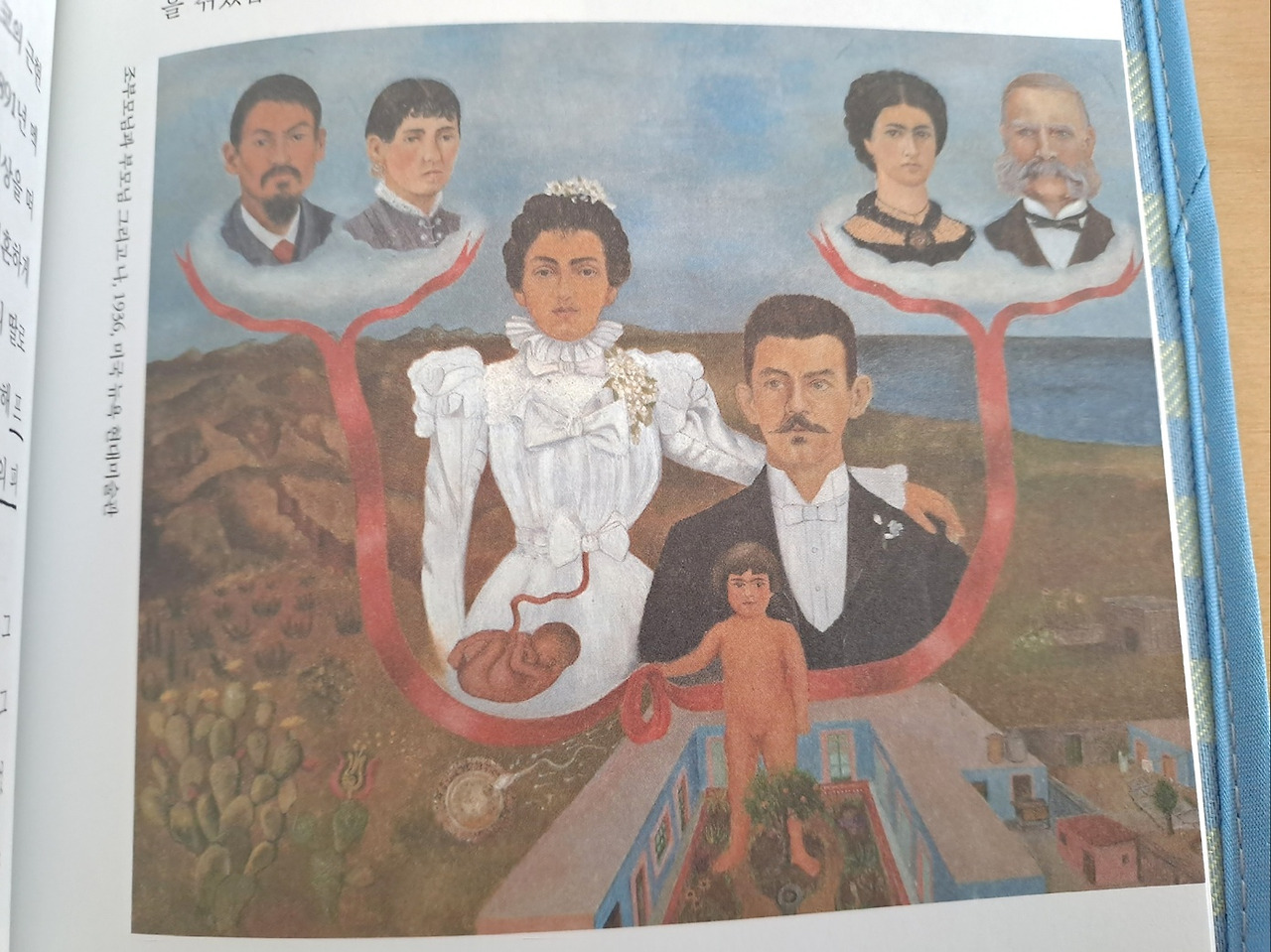 프리다 칼로_가족.jpg