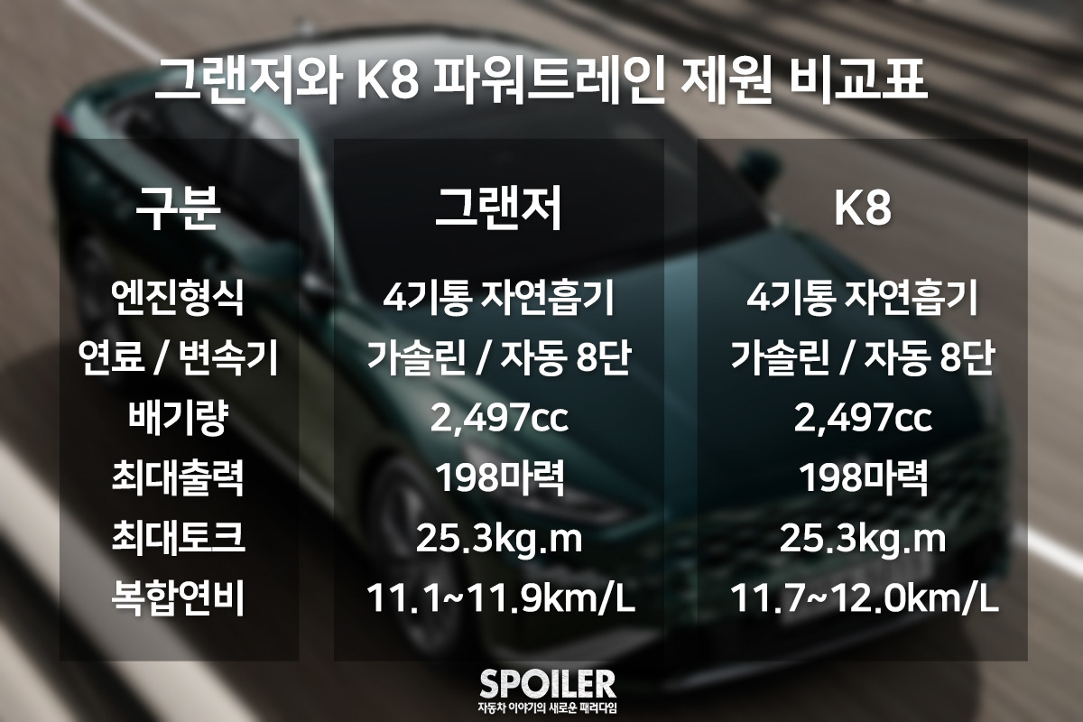 엔진제원 복사.jpg