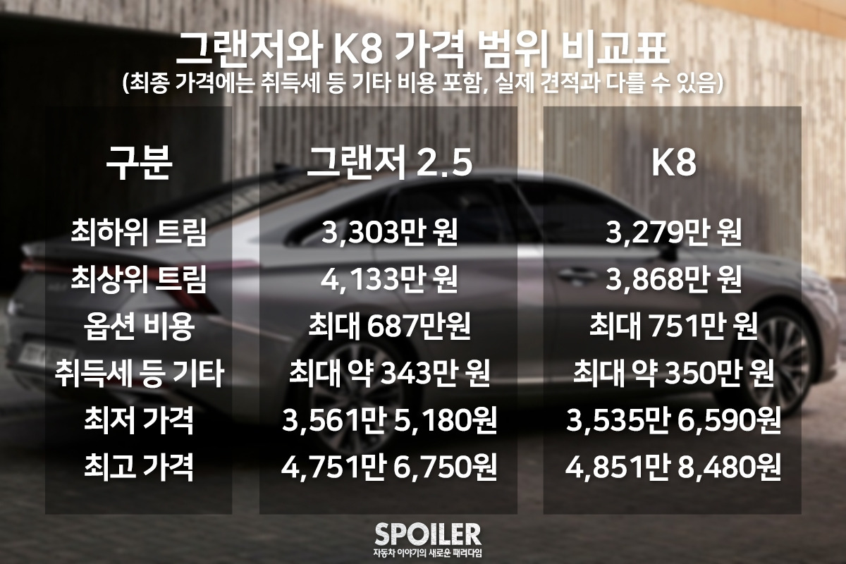 가격비교 복사.jpg