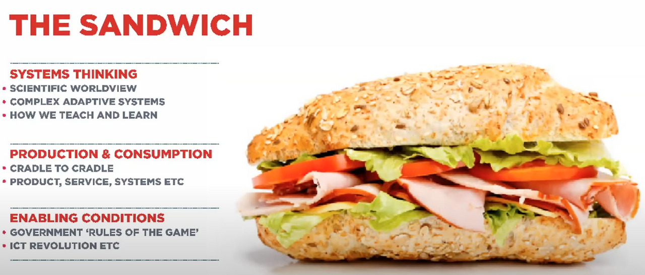 sandwich.jpg
