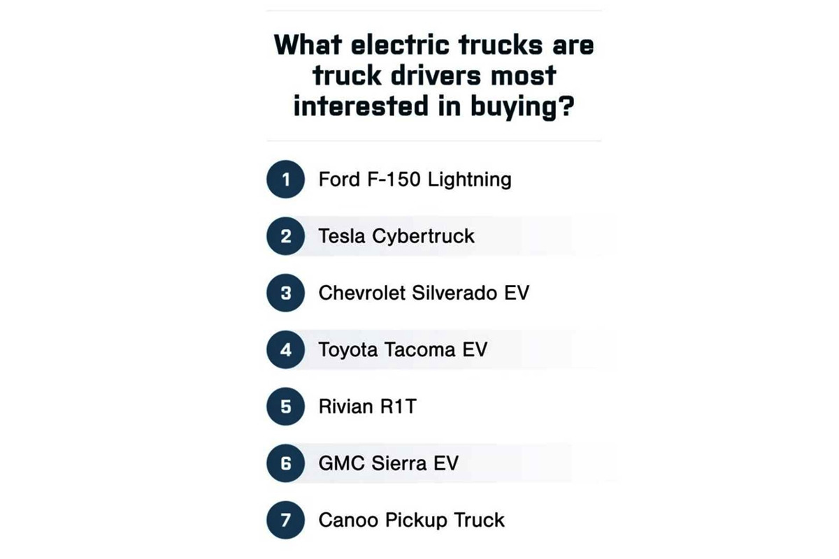 3-1 AmericanTruckscom.jpg