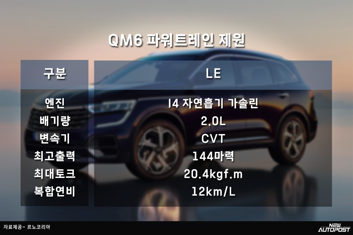 QM6-토레스-6.jpg
