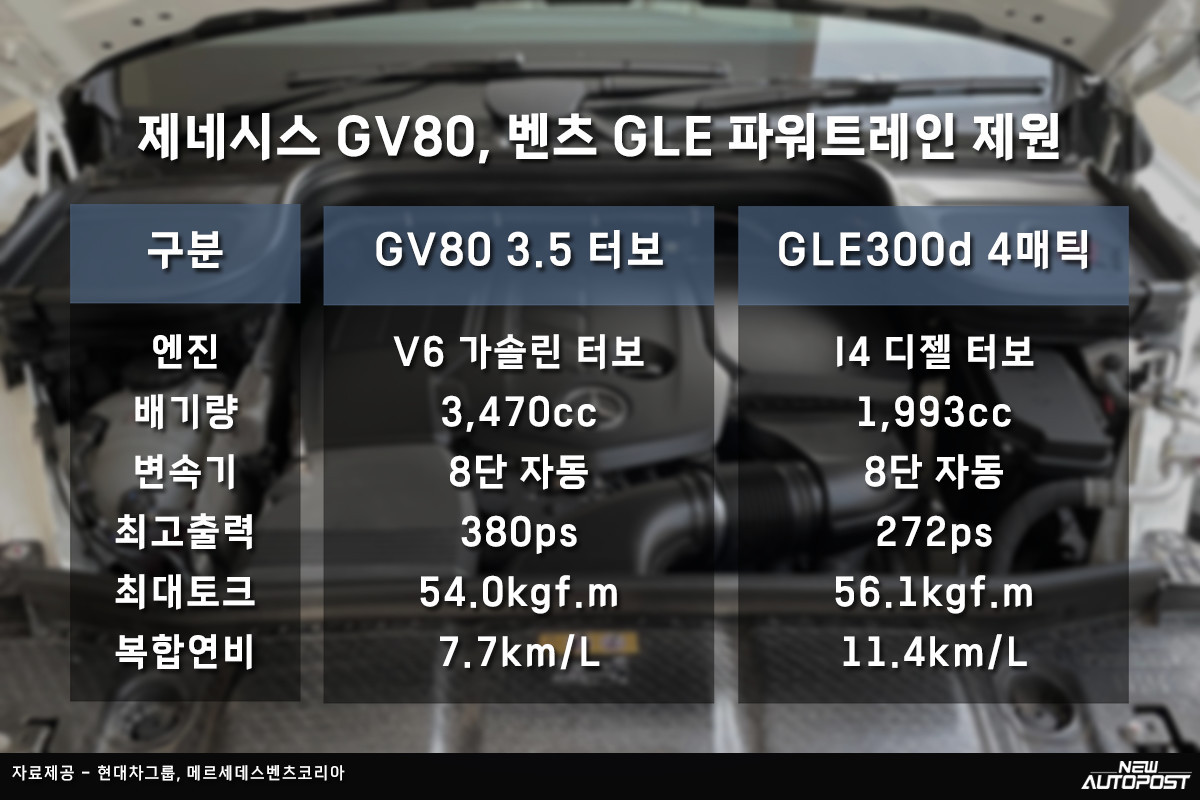 GV80-풀옵션-6.jpg