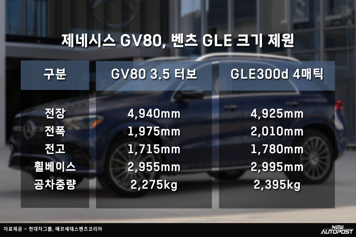 GV80-풀옵션-5.jpg